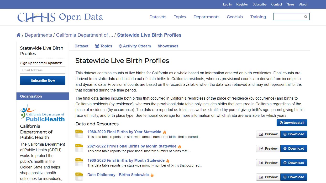 Statewide Live Birth Profiles - Datasets - California